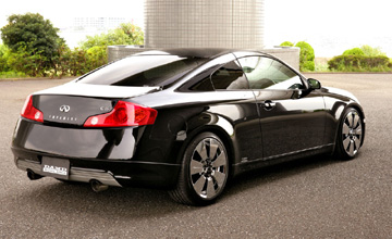 �_���h�@�X�J�C���C���@�G�A���p�[�c