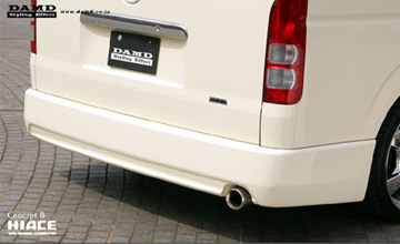 �_���h�@�n�C�G�[�X�@�G�A���p�[�c