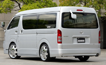 �_���h�@�n�C�G�[�X�@�G�A���p�[�c