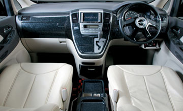 �t�@�u���X�@�A���t�@�[�h�@�E�b�h�p�l���E�C���e���A�p�l��