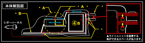 �M�����\���EDAD�@�X�e�b�v���S���@�L���r�l�b�g