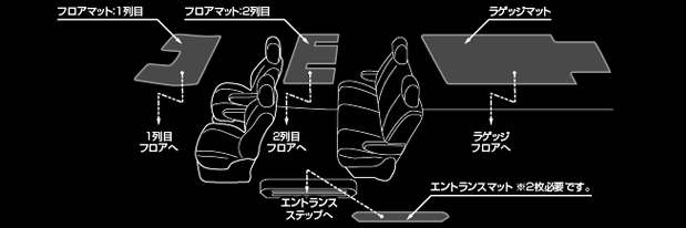 �t���A�}�b�g