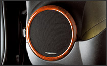 �M�����\���EDAD�@�t�B�b�g�@�E�b�h�p�l���E�C���e���A�p�l��