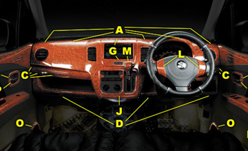 �M�����\���EDAD�@���S���q�@�E�b�h�p�l���E�C���e���A�p�l��