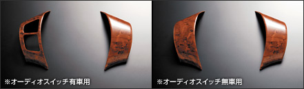 �X�e�A�����O�p�l��