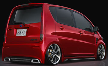 KLC ムーヴ エアロパーツ