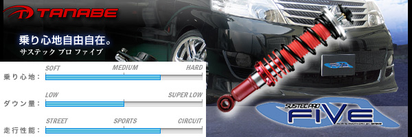 �^�i�x�@�T�X�e�b�NPRO�t�@�C�u